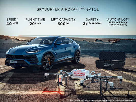 SkySurfer Aircraft eVTOL