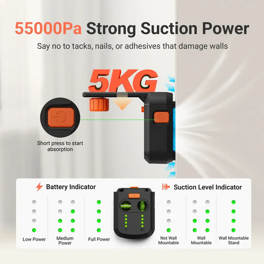3-in-1 Wall-Mountable Laser Level